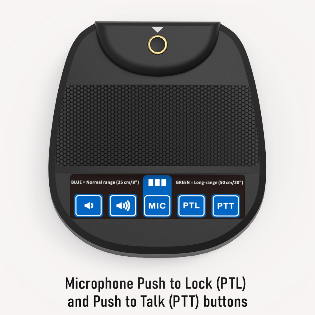 USB 6-in-1 TableMike