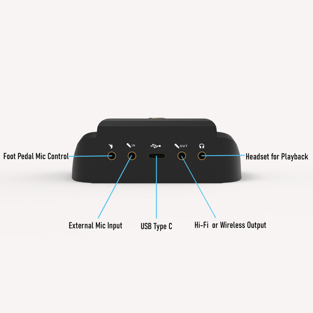 USB 6-in-1 TableMike