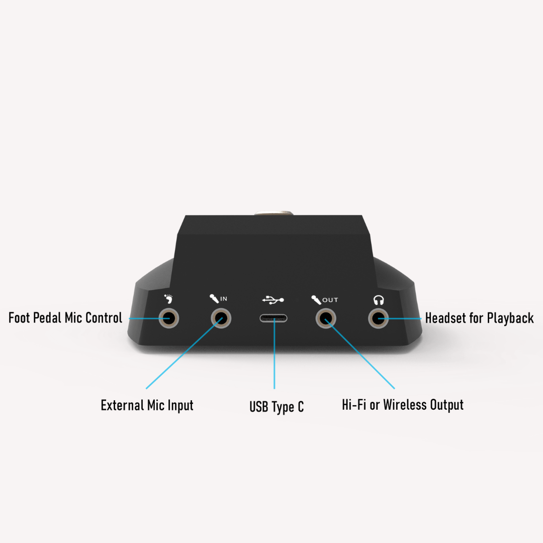 USB 3-in-1 TableMike