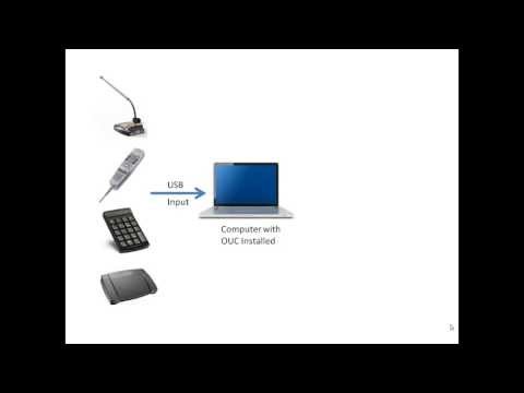 Octopus USB Controller - Free to test !